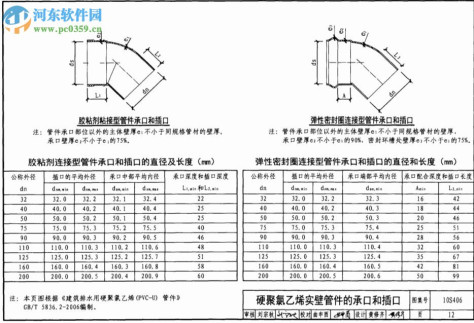 10s406建筑排水塑料管道安装图集 pdf高清版