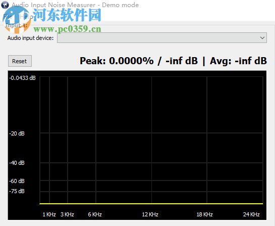 Audio Input Noise Measurer(噪声检测工具) 1.0 官方版