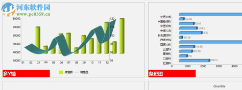 葡萄城报表模板库 13.0 官方版