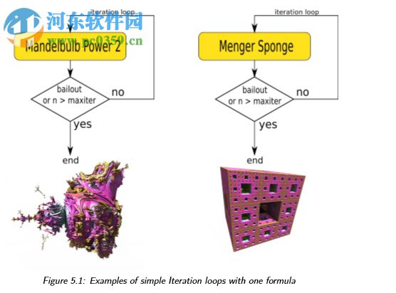 Mandelbulber(三维分形软件)