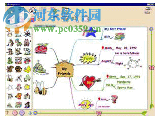 儿童思维导图软件(MindMapper Jr) 免费版