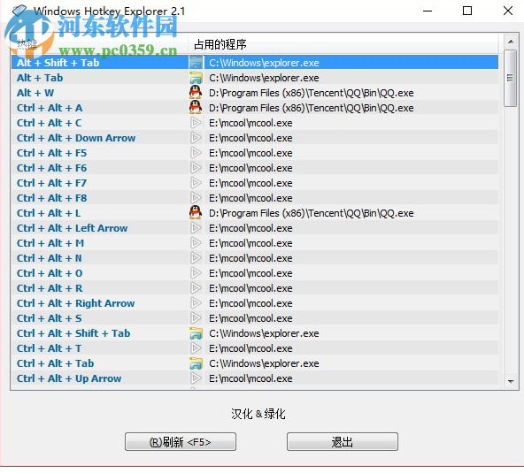Windows Hotkey Explorer(快捷键占用解除器) 2.1 绿色中文版