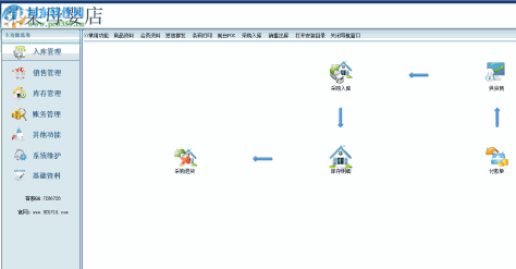 优诚母婴店管理系统