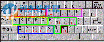 中文识字教学无重码 17.0 速写版