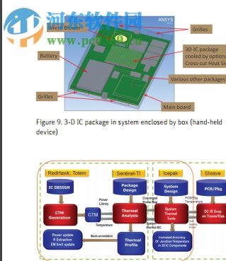 ANSYS Products 19.0下载(附安装教程) 破解版