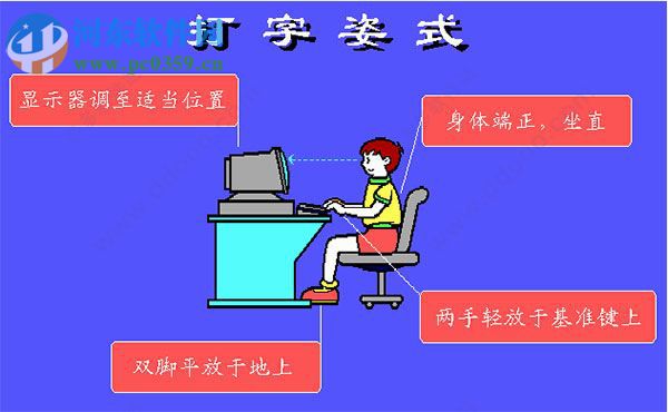 Ccit2000(打字练习软件) 6.030 官方版