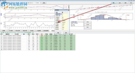 QSmart SPC Monitor(太友SPC控制图软件) 4.5.2.0 绿色版