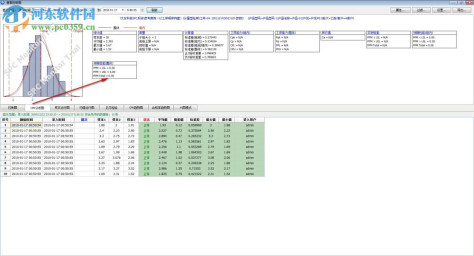 QSmart SPC Monitor(太友SPC控制图软件) 4.5.2.0 绿色版