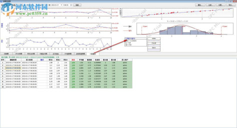 QSmart SPC Monitor(太友SPC控制图软件) 4.5.2.0 绿色版