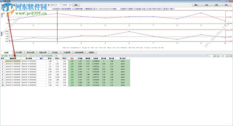 QSmart SPC Monitor(太友SPC控制图软件) 4.5.2.0 绿色版