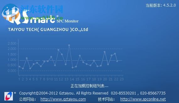 QSmart SPC Monitor(太友SPC控制图软件) 4.5.2.0 绿色版