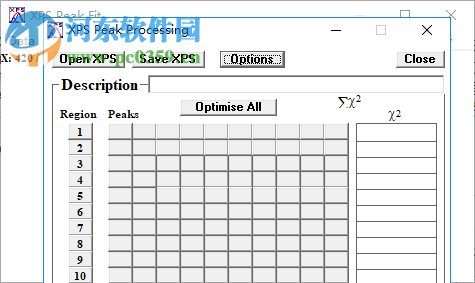 XPS Peak Fit(分峰拟合软件) 4.1 官方版
