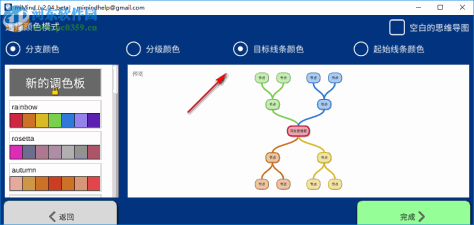 miMind(思维导图软件) 2.15 官方版