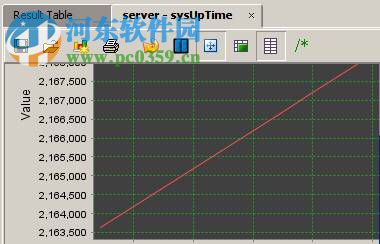 iReasoning MIB browser(SNMP客户端) 2016 官方版