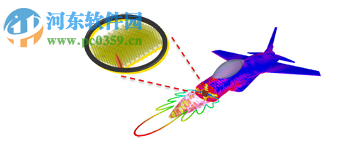 ANSYS Electronics Suite 19.2下载 附安装教程