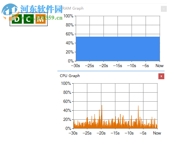 myResources(系统监控软件)