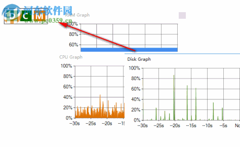 myResources(系统监控软件)