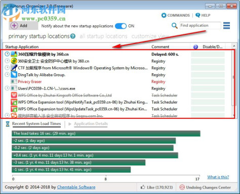 Autorun Organizer(开机启动项管理软件)