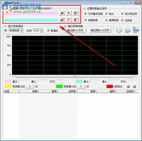 BitrateCurve(码率计算器) 1.03 绿色版