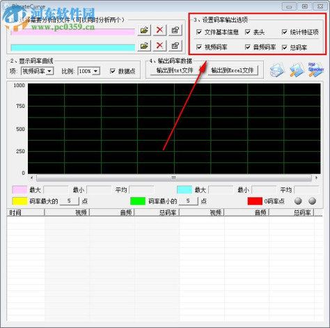 BitrateCurve(码率计算器) 1.03 绿色版