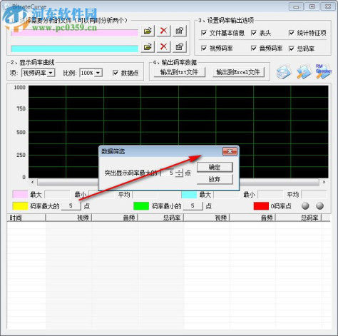 BitrateCurve(码率计算器) 1.03 绿色版