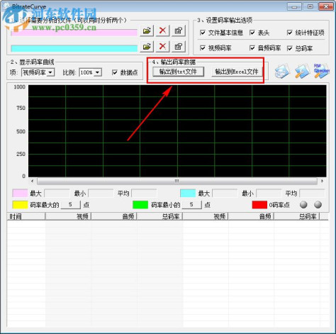 BitrateCurve(码率计算器) 1.03 绿色版