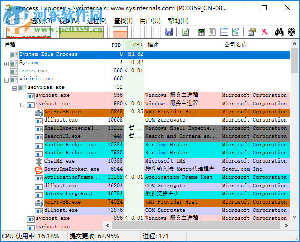 ProcessExplorer 16.21 绿色中文版