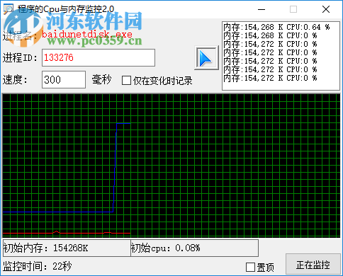 程序的Cpu与内存监控软件(cpu内存监控工具) 2.0 最新免费版