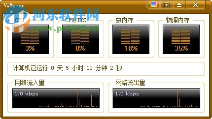 VwMeter(微盾仪表) 1.0.6.1006 官方版