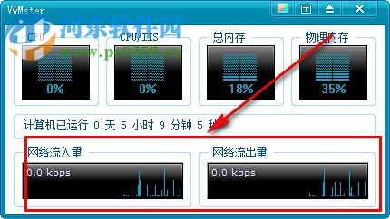 VwMeter(微盾仪表) 1.0.6.1006 官方版