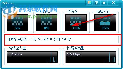 VwMeter(微盾仪表) 1.0.6.1006 官方版