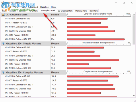 PerformanceTest 注册机 32/64通用版