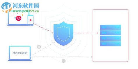 红芯企业浏览器 3.0.54 官方版