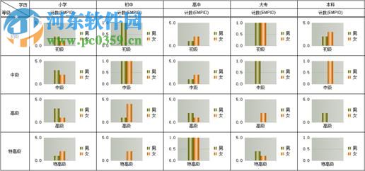 润乾报表 2018 官方版