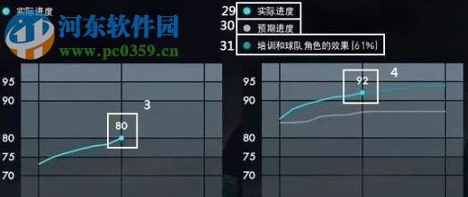 实况足球2018最新球员轩历基斯面部补丁