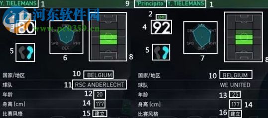 实况足球2018最新球员轩历基斯面部补丁