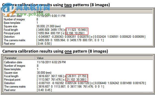 GML Camera Calibration(相机标定软件) 7.2 免费版