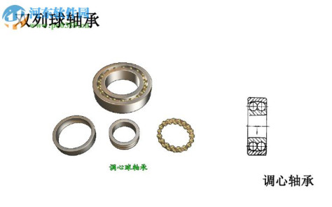 滚动摩擦轴承设计计算 1.1 官方版