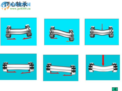 滚动摩擦轴承设计计算 1.1 官方版