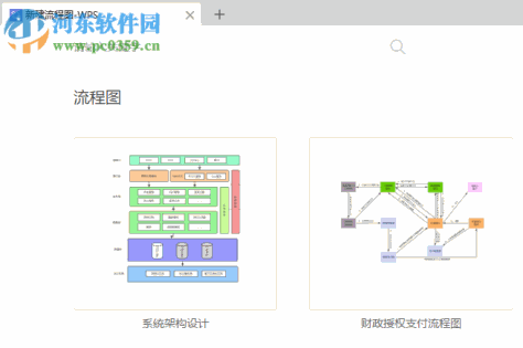 wps office 2020