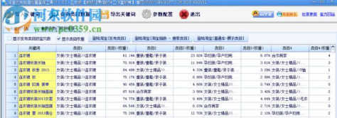 淘宝优先类目批量查询工具 1.3.1.0 官方版