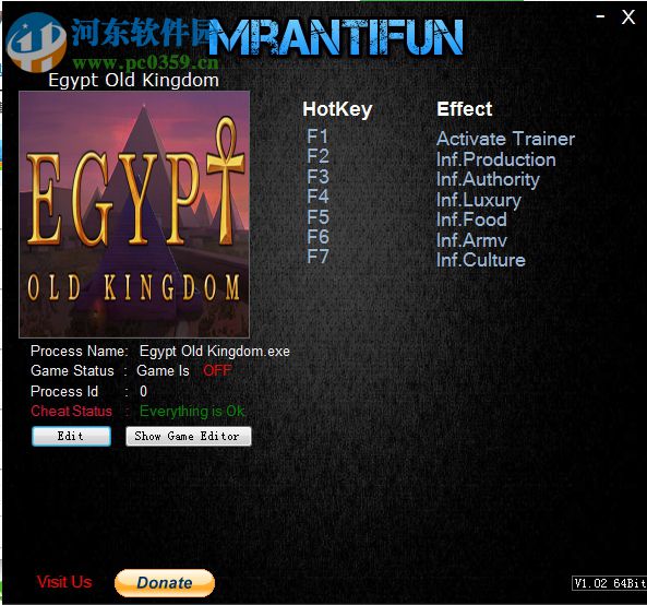 埃及古国六项修改器下载 v1.0.13d