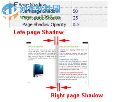 Boxoft CHM to Flipbook(CHM转电子翻书工具) 1.0 官方版