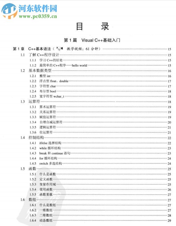 从零开始学visual c++(刘雪洁，刘永纯等著) pdf扫描中文版