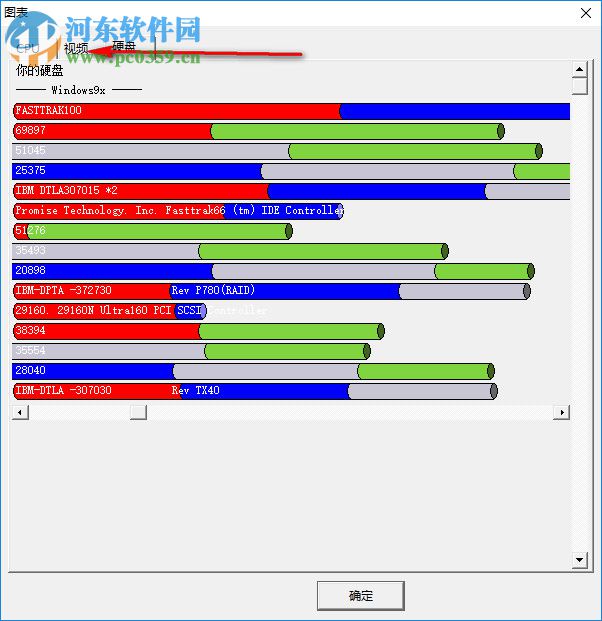 HDBENCH(电脑硬件测试软件) 3.4.03 官方版