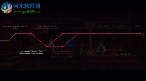 红弦俱乐部(The Red Strings Club) 英文版