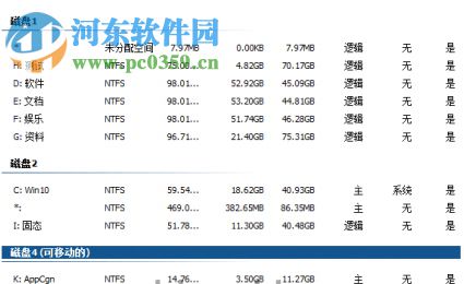 PartAssist Pro下载(磁盘分区管理工具) 6.2.0 免费中文版