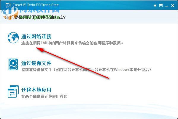 EaseUS TODO PCTrans(PC传输工具)