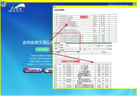 金鸣文表识别系统