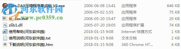 Ciso DAX压缩程序集成版 V3 绿色免费版